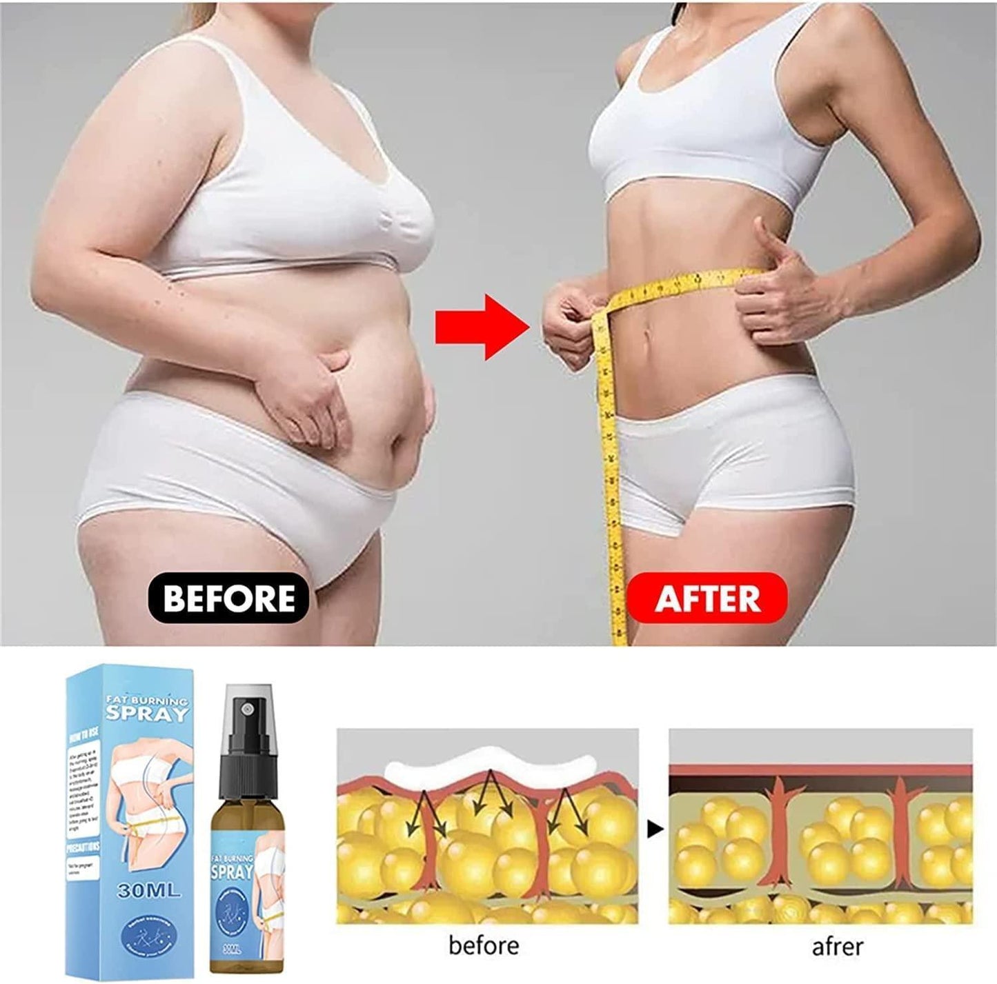Fat Burner Slimming Spray 30 ml (Pack of 2)
